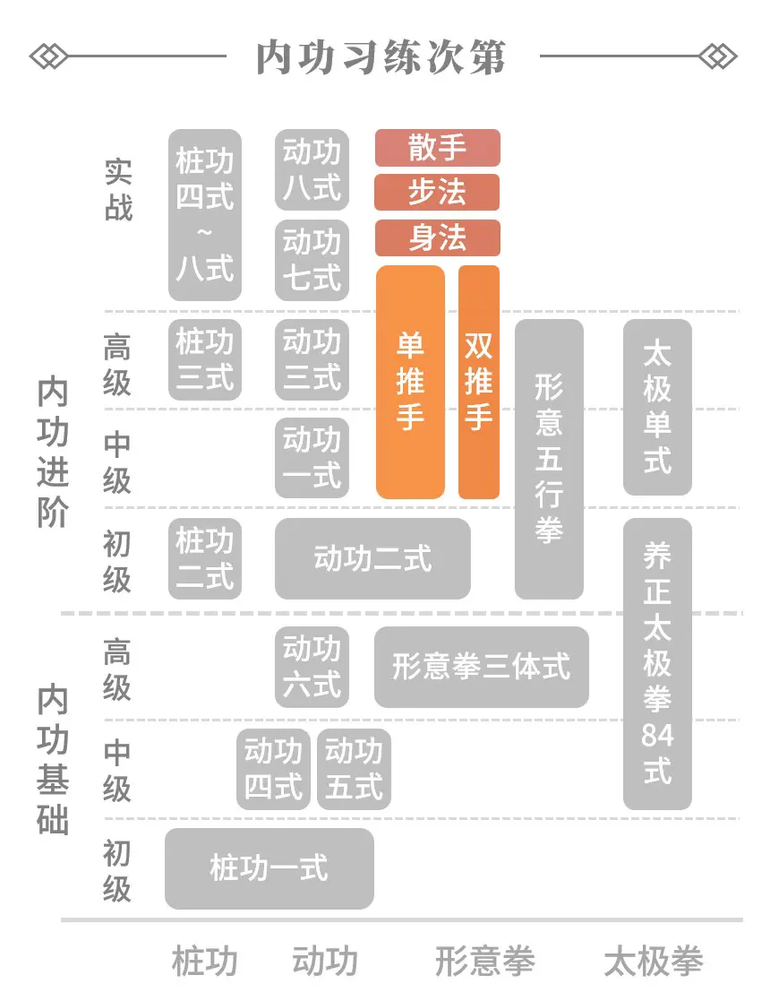 推手次第 webp